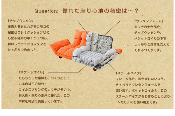 【送料無料】Little Lifestyle ナチュラル・セレクト/カウチソファ【Sylph】シルフ業界最安値