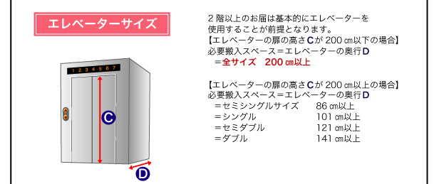 【送料無料】モダンデザインコーナーカウチソファ【Elvita】エルヴィータ　おしゃれソファ