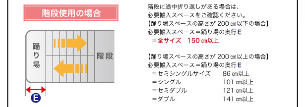 【送料無料】モダンデザインコーナーカウチソファ【Elvita】エルヴィータ　おしゃれソファ