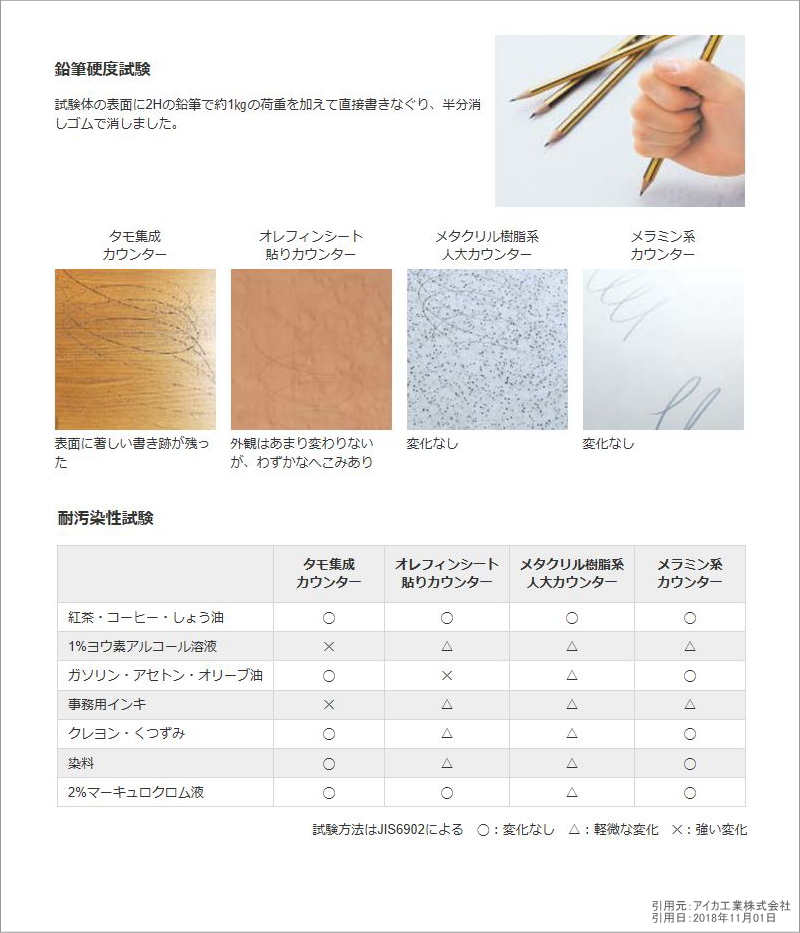 ディスプレイ什器 エントランス 受付 プランターボックス ディスプレイ台